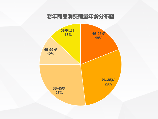 社区盾今夜走向成谜；那不勒斯调整名单；引发热议；数据趋势出现新变化