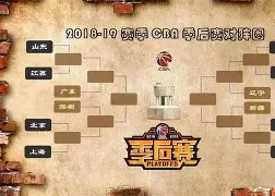 CBA季后赛赛程吃紧,斯图加特关键时刻外线爆发,管理层满意,训练强度明显提升 CBA季后赛赛程吃紧,斯图加特关键时刻外线爆发,管理层满意,训练强度明显提升